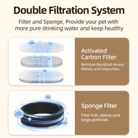 ROJECO Filtros de carbón activado para fuente de agua o bebedero